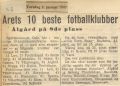 Årets 10 beste fotballklubber 2. januar 1947.jpg